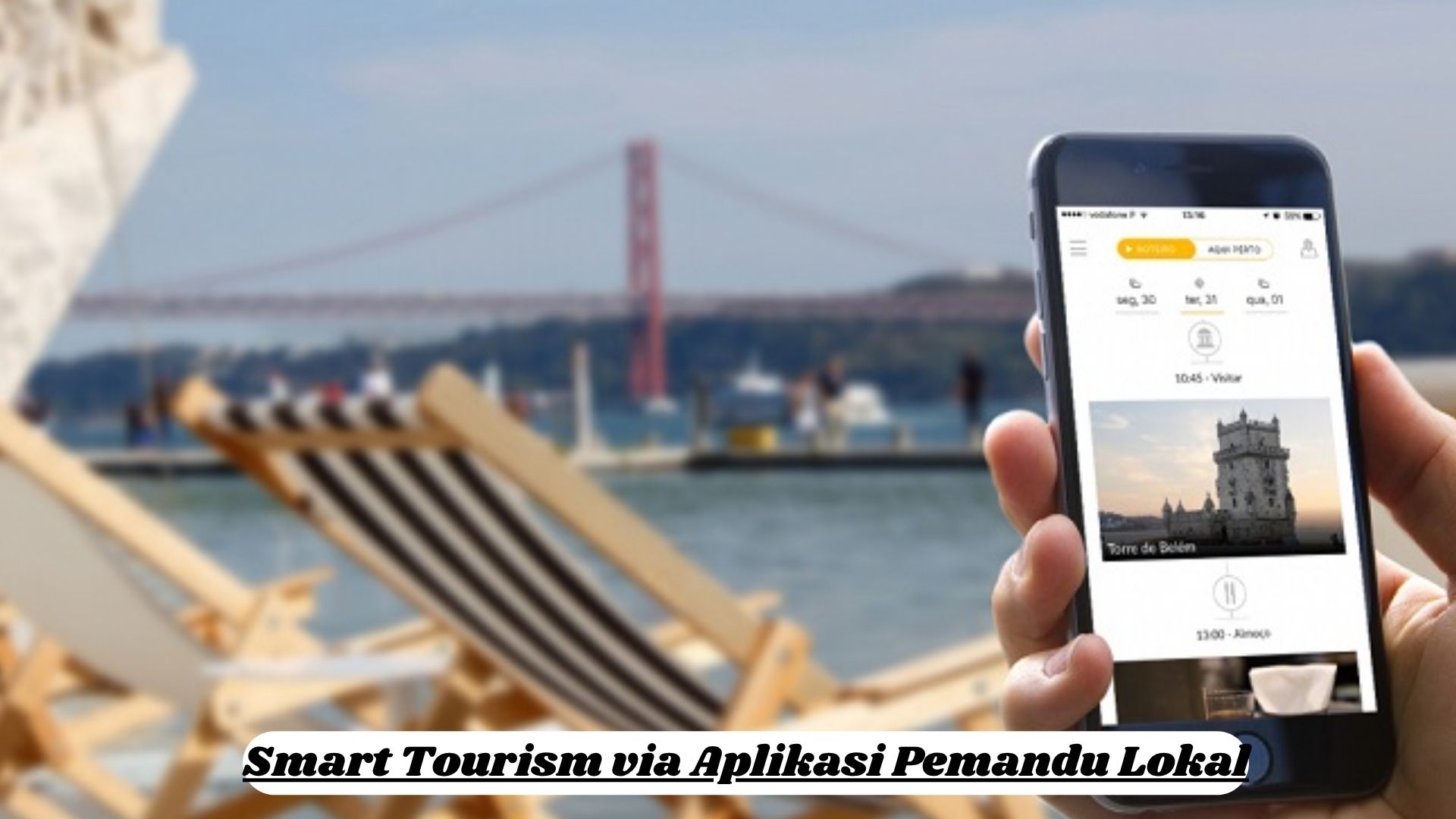 Smart Tourism via Aplikasi Pemandu Lokal